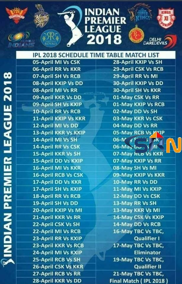 IPL Schedule