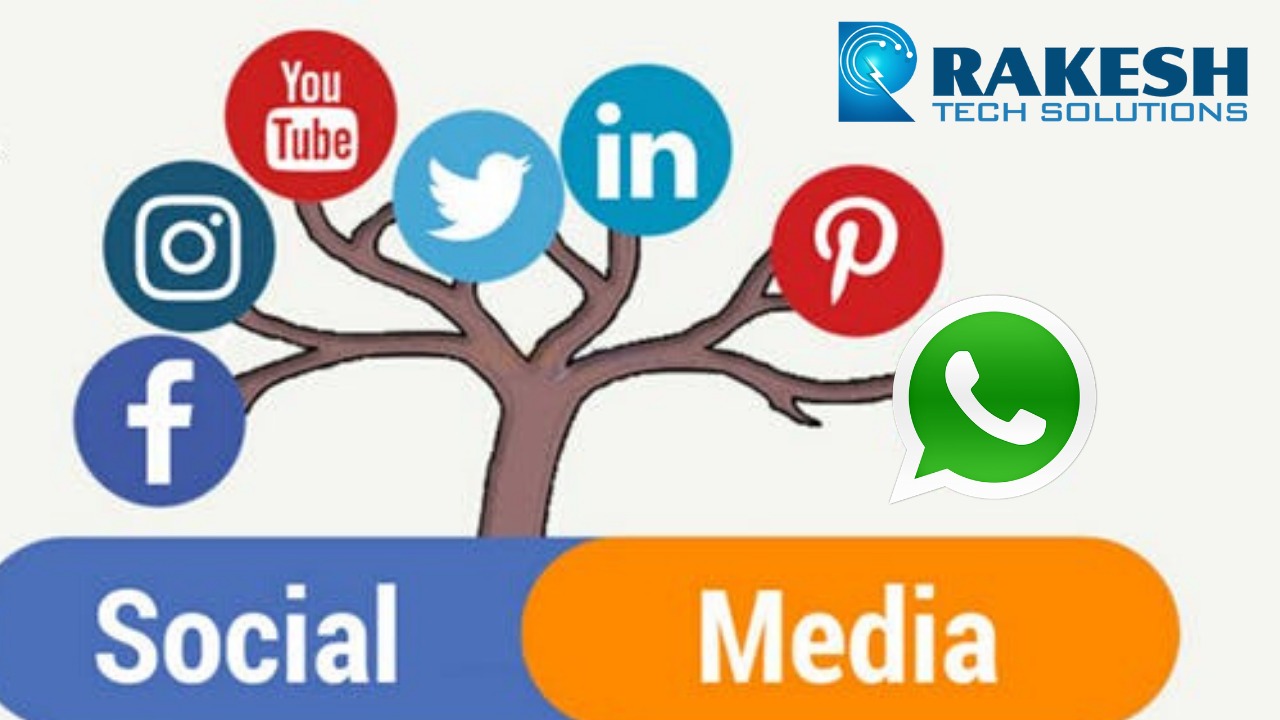 Social Media Marketing services  in hyderabad