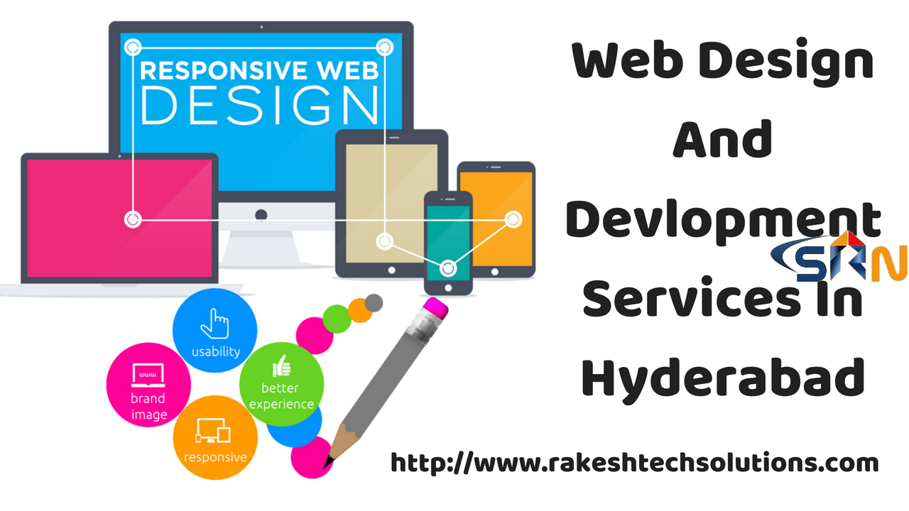 How to upload content on your wordpress website 2018
