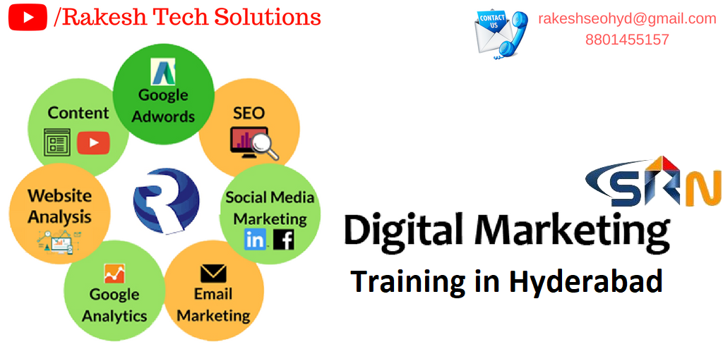 Digital Marketing Training In Madhapur | Somajiguda | Hyderabad.