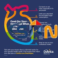  best Top 5 Heart Health Tips