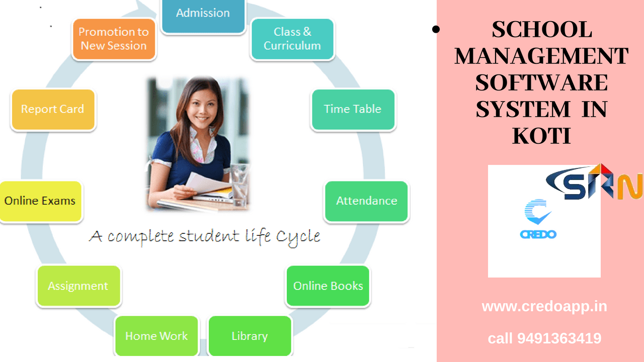 school management software providers in Koti Hyderabad 